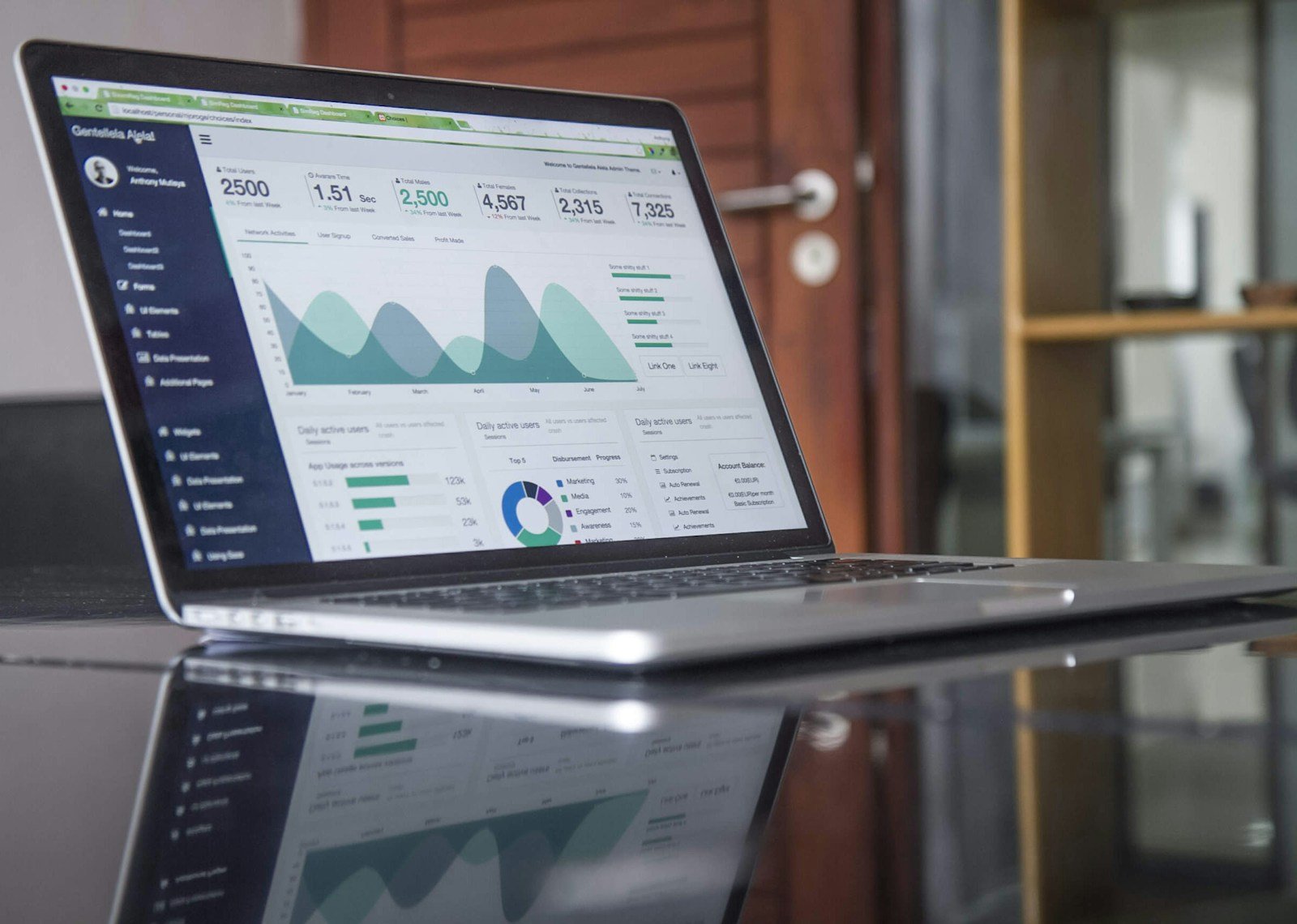 Bundled Enterprise Telecom Solutions